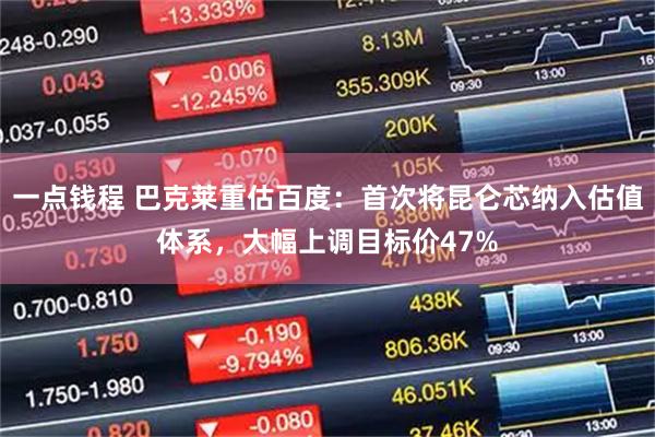 一点钱程 巴克莱重估百度：首次将昆仑芯纳入估值体系，大幅上调目标价47%